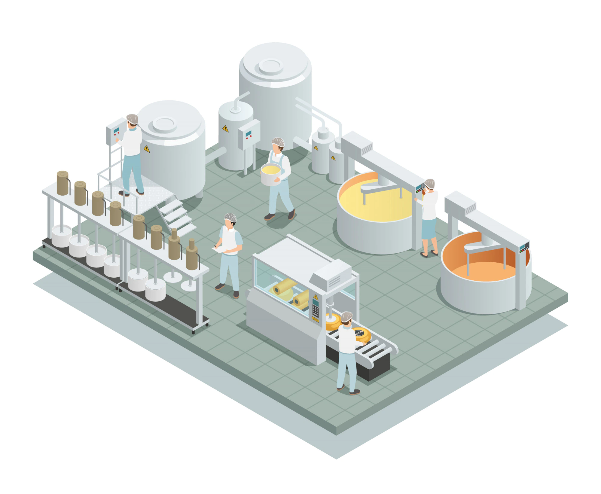 Food and Beverage process automation